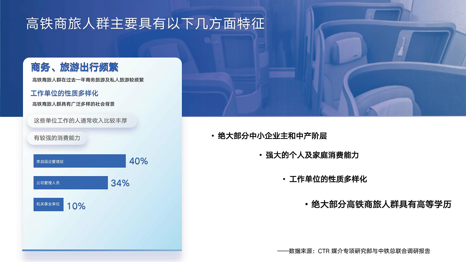 广州南站灯箱广告及和谐号贵广线列车全媒体广告(图1)