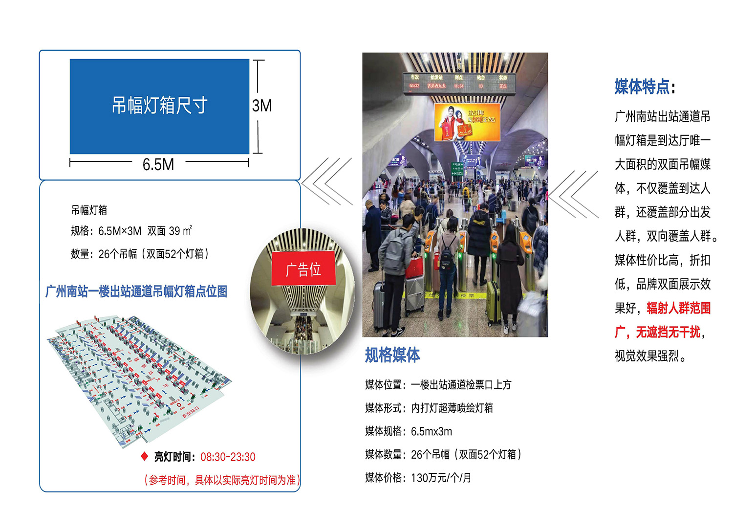 广州南站灯箱广告及和谐号贵广线列车全媒体广告(图5)