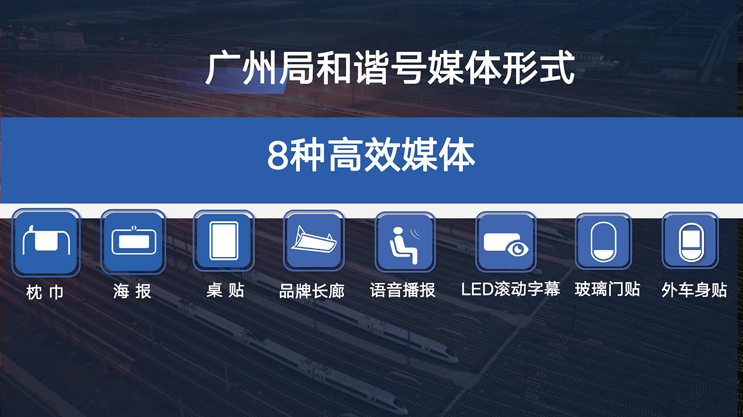 广州南站灯箱广告及和谐号贵广线列车全媒体广告(图13)