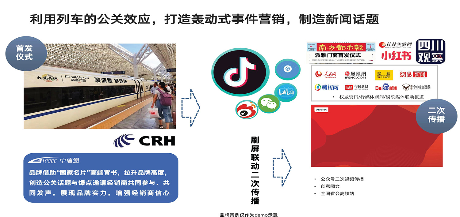 广州南站灯箱广告及和谐号贵广线列车全媒体广告(图12)